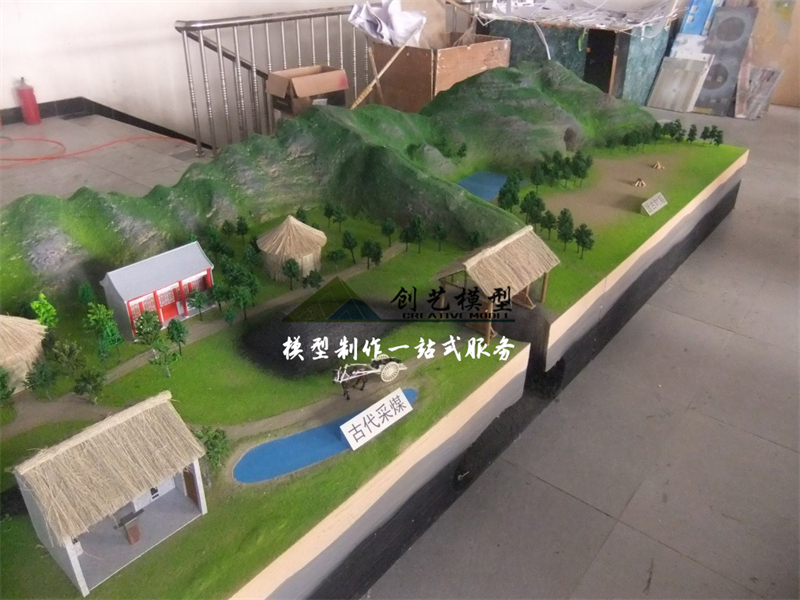 石嘴山能源歷程發展模型