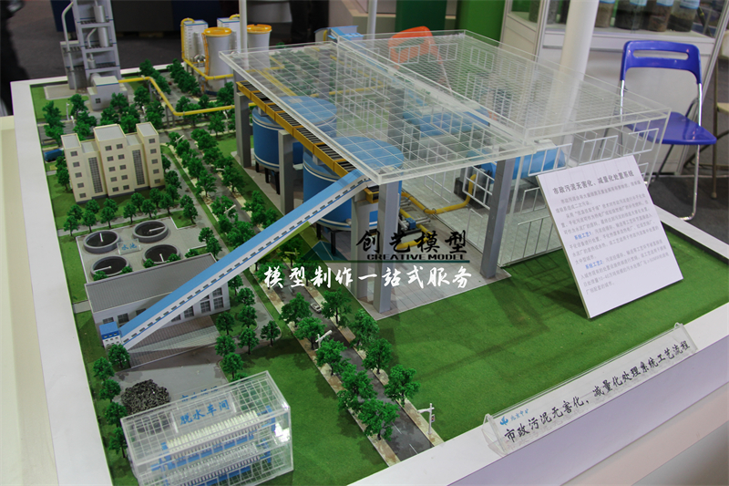 電石渣資源處理系統模型