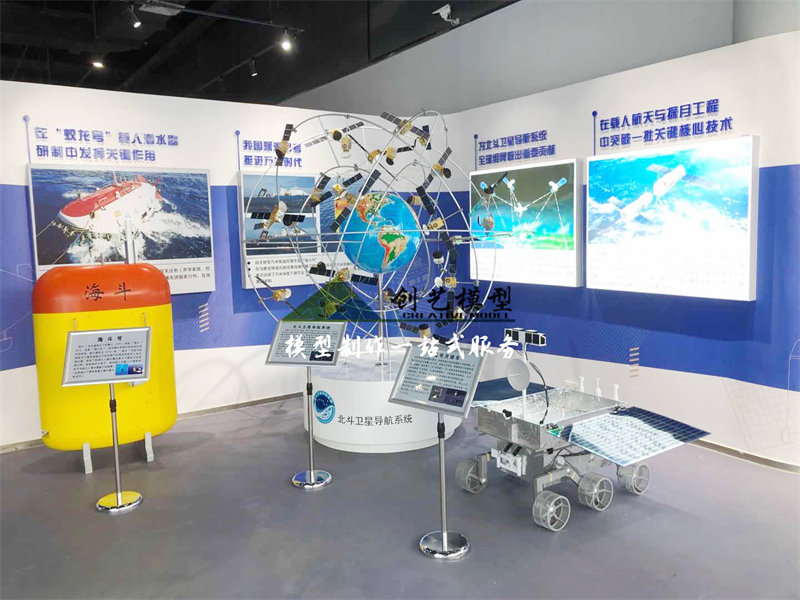 北斗衛星導航系統模型