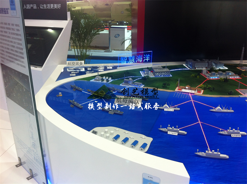 智慧海洋系統沙盤模型