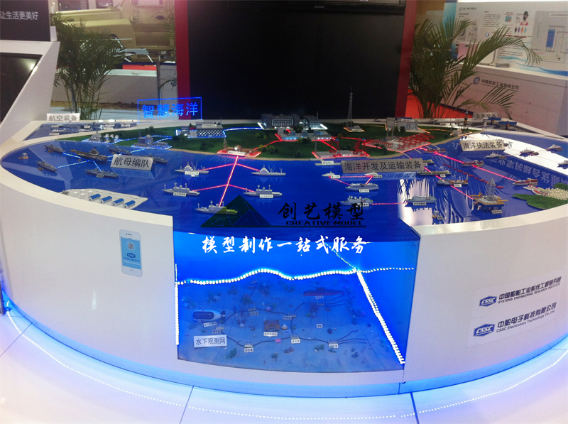 智慧海洋系統沙盤模型
