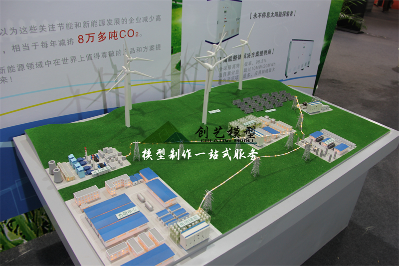 中國關村新能源發電模型