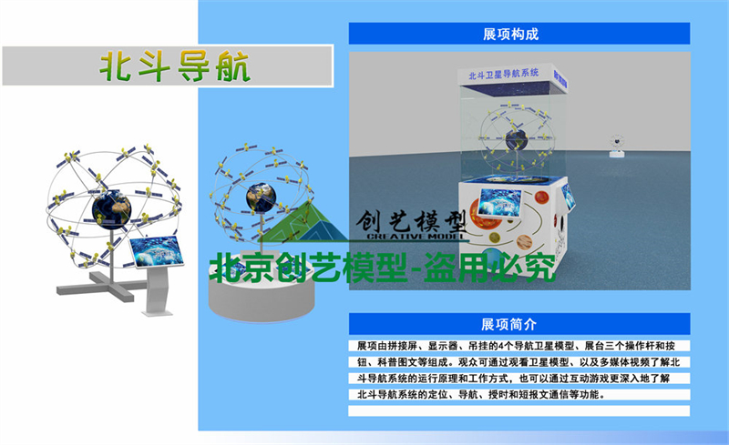 北斗衛星導航系統模型