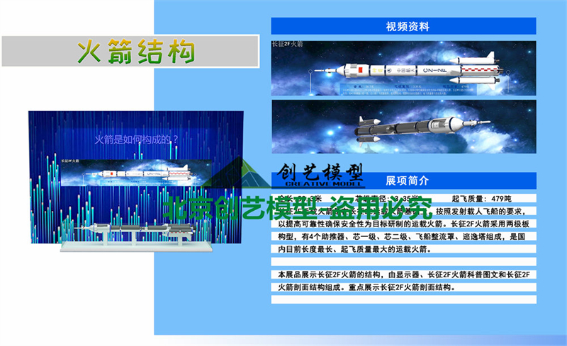 長征火箭剖面結構模型