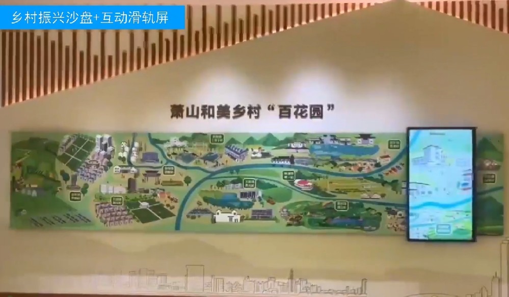 鄉村振興沙盤+互動滑軌屏